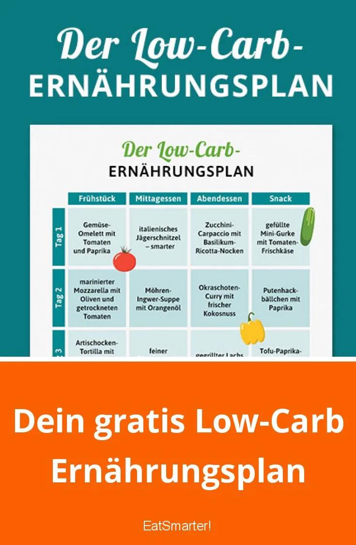 Ernährungsplan Low-Carb | EAT SMARTER