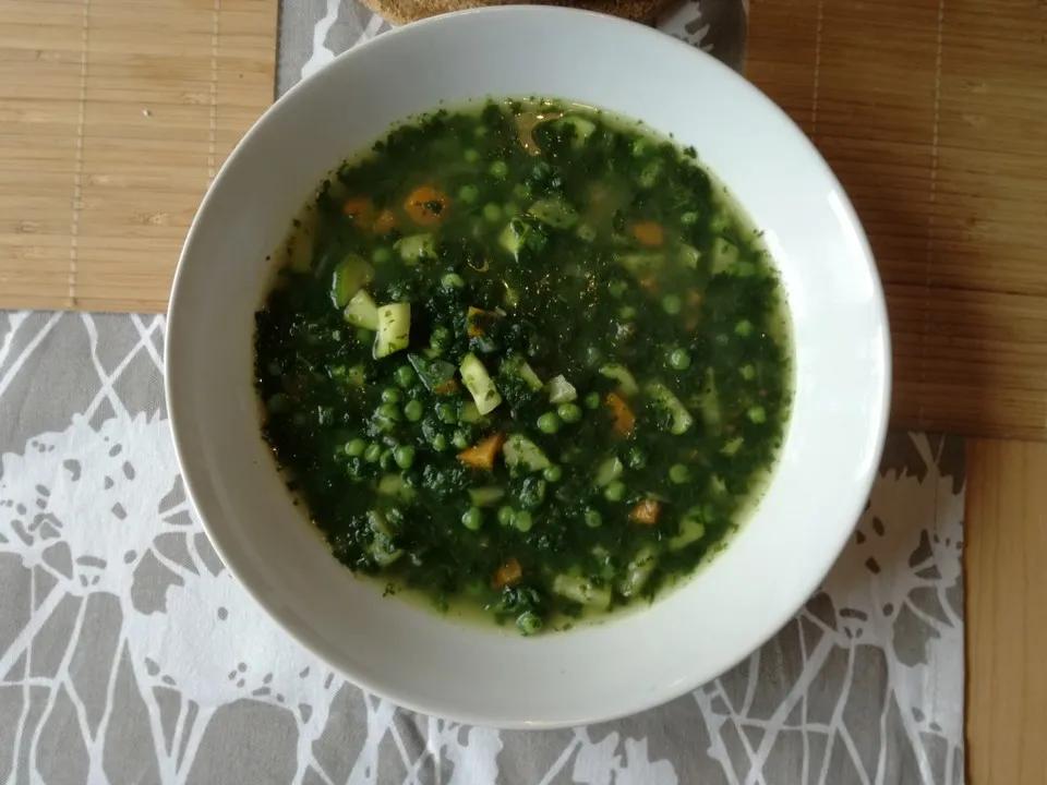 Grüne Sommersuppe von kalinka0815 | Chefkoch.de